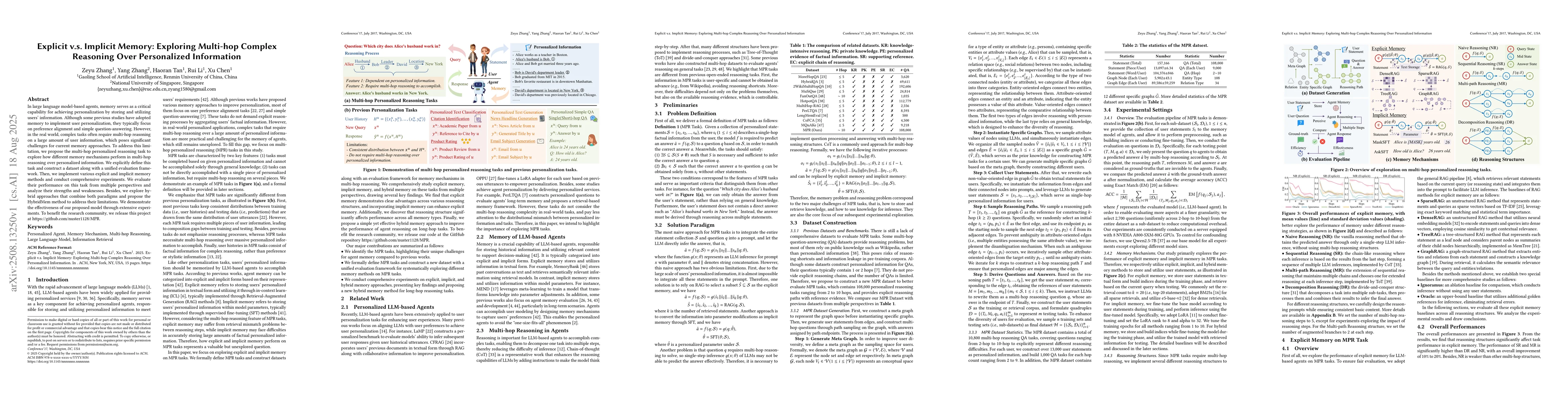 Thumbnail for Explicit v.s. Implicit Memory: Exploring Multi-hop Complex Reasoning
  Over Personalized Information