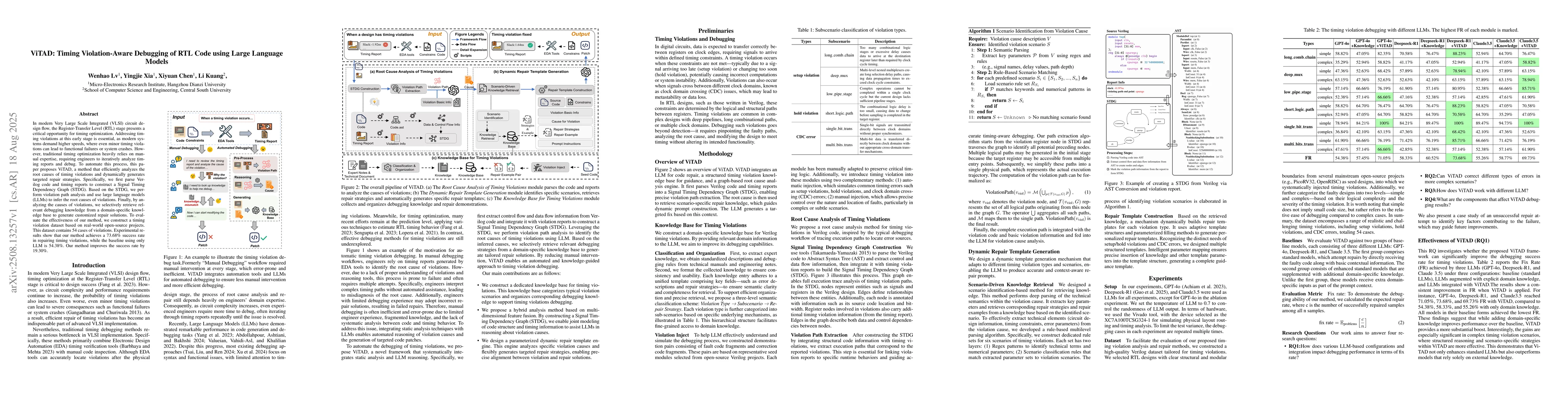 Thumbnail for ViTAD: Timing Violation-Aware Debugging of RTL Code using Large Language
  Models