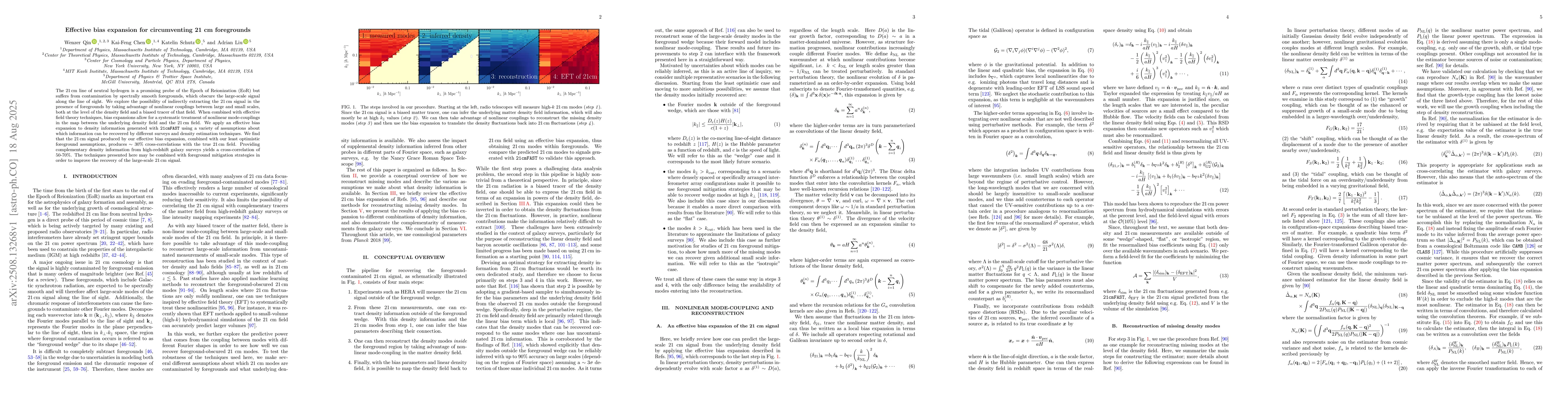 Thumbnail for Effective bias expansion for circumventing 21 cm foregrounds