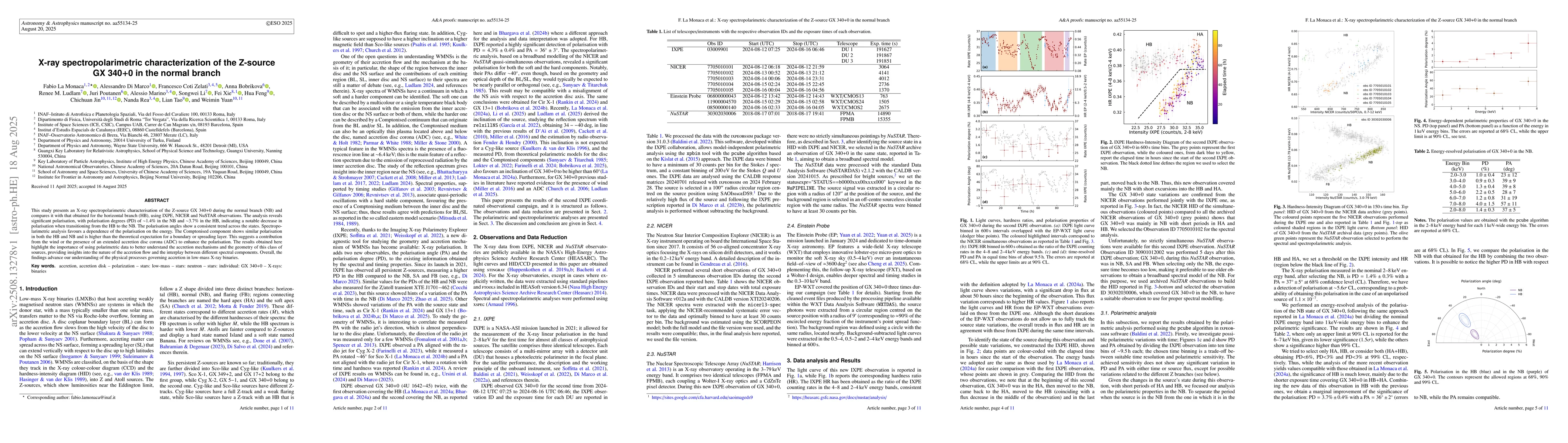 Thumbnail for X-ray spectropolarimetric characterization of the Z-source GX 340+0 in
  the normal branch