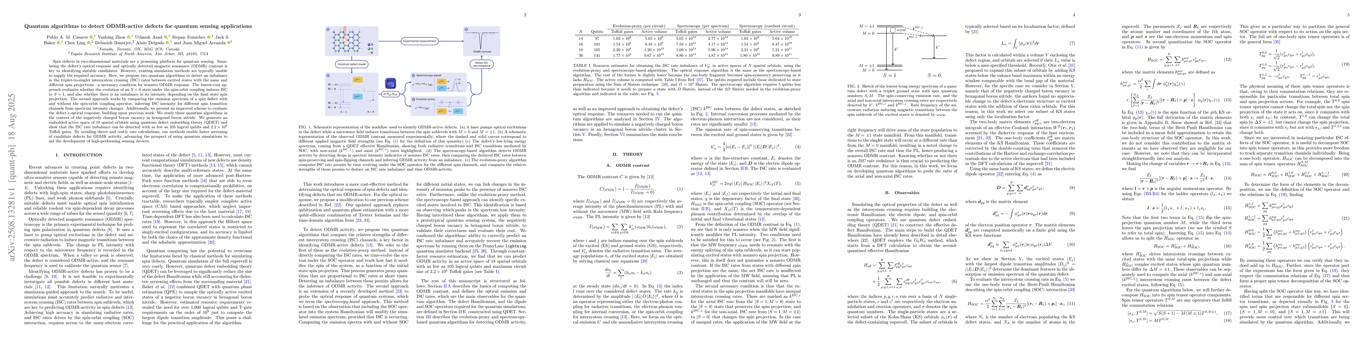 Thumbnail for Quantum algorithms to detect ODMR-active defects for quantum sensing
  applications