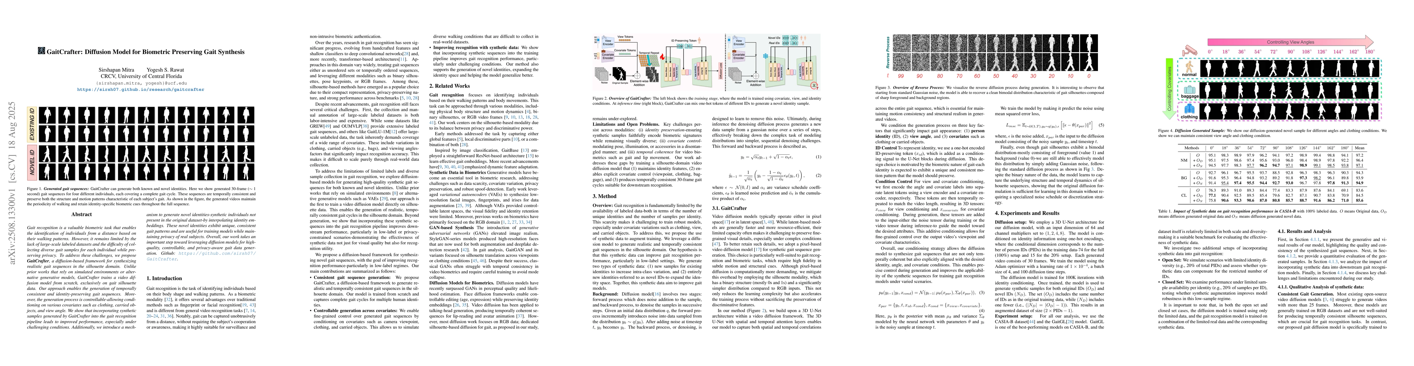 Thumbnail for GaitCrafter: Diffusion Model for Biometric Preserving Gait Synthesis