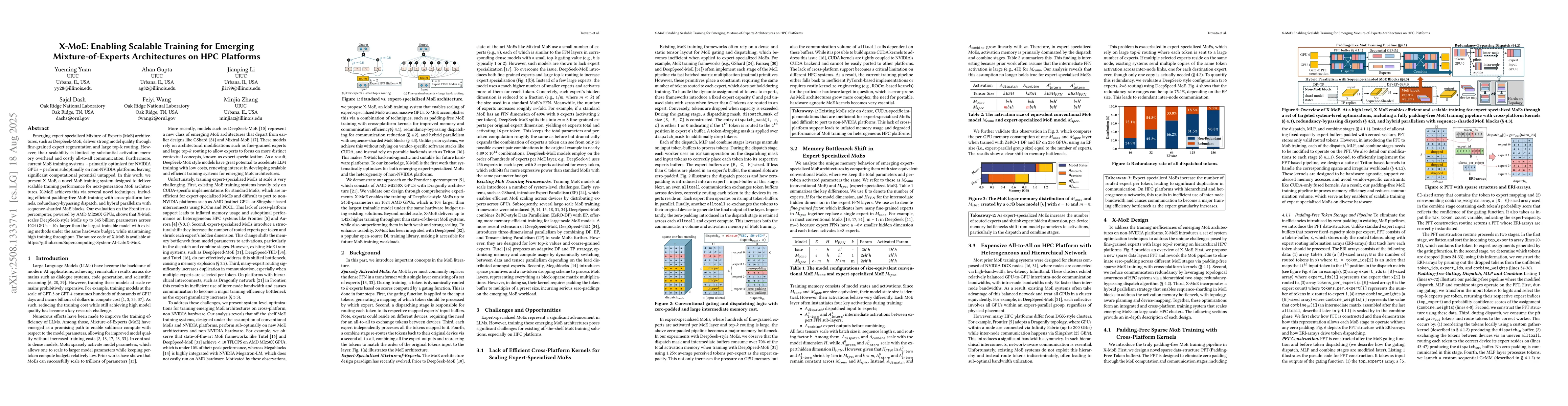 Thumbnail for X-MoE: Enabling Scalable Training for Emerging Mixture-of-Experts
  Architectures on HPC Platforms