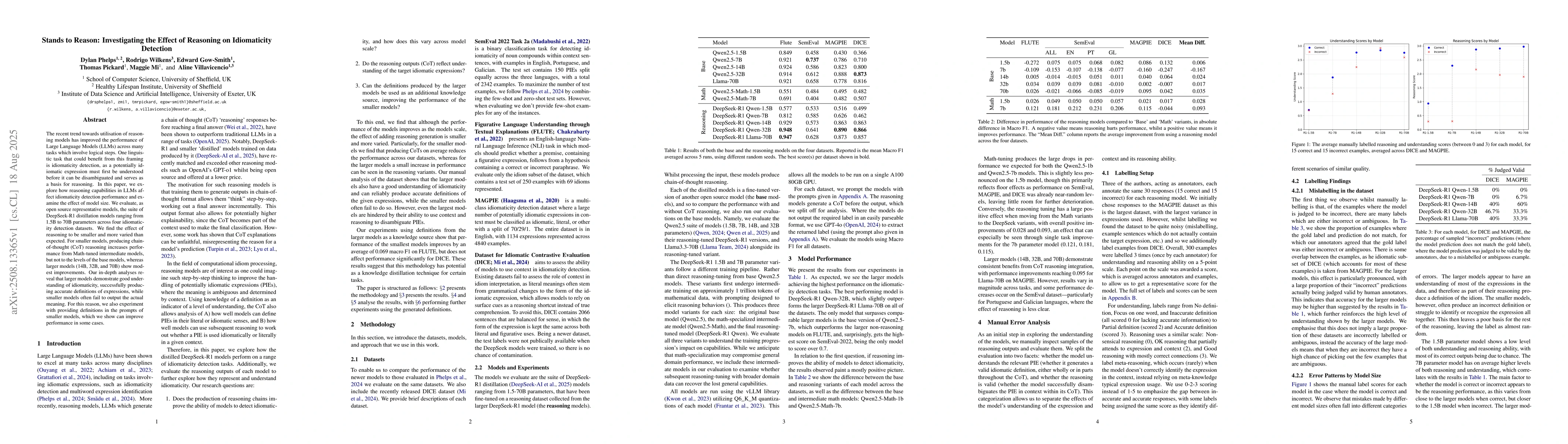Thumbnail for Stands to Reason: Investigating the Effect of Reasoning on Idiomaticity
  Detection