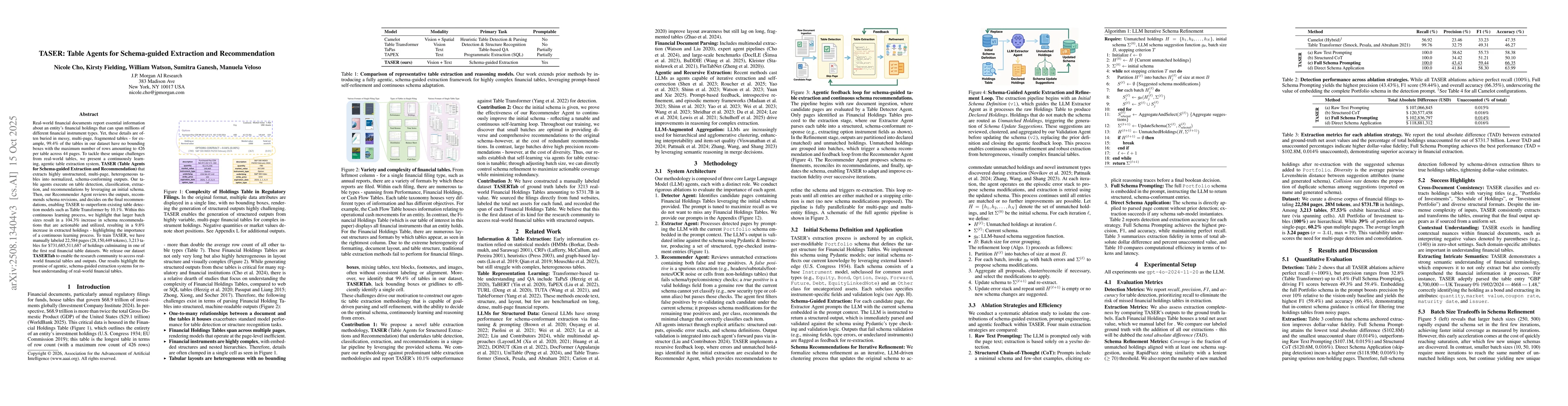 Thumbnail for TASER: Table Agents for Schema-guided Extraction and Recommendation