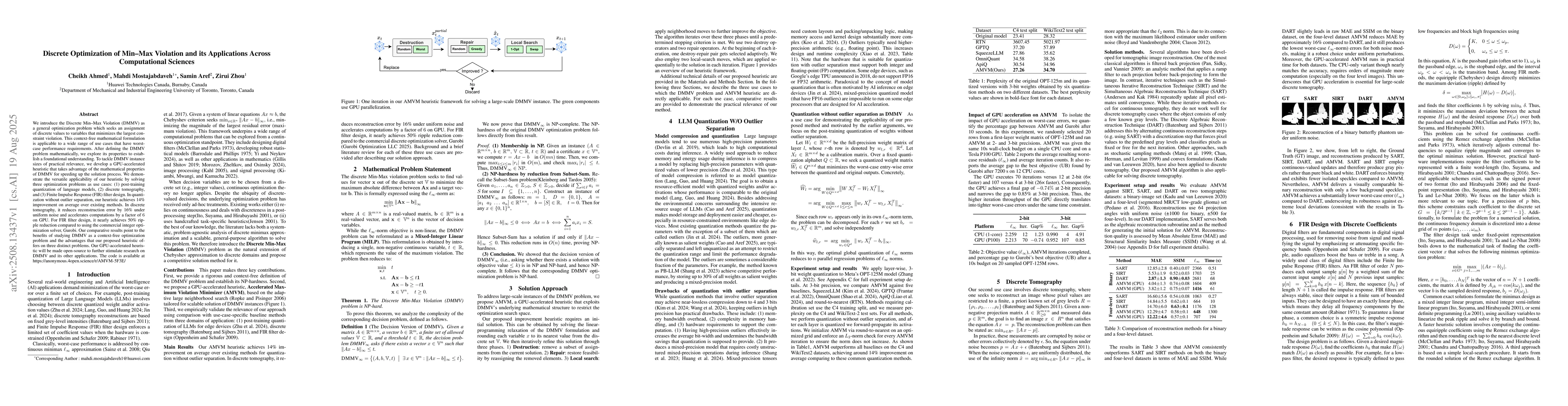 Thumbnail for Discrete Optimization of Min-Max Violation and its Applications Across
  Computational Sciences