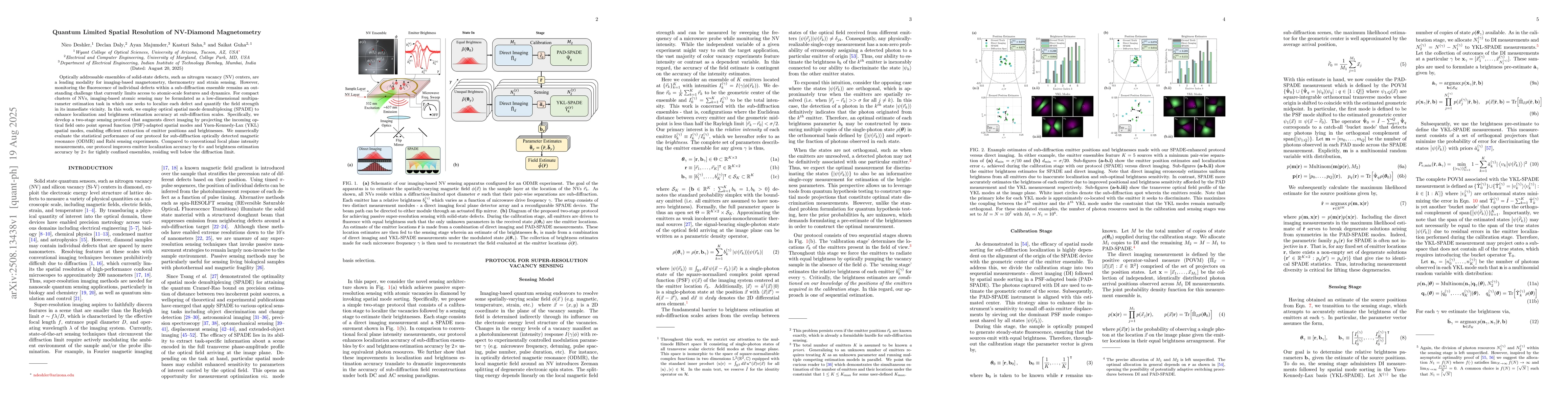 Thumbnail for Quantum Limited Spatial Resolution of NV-Diamond Magnetometry