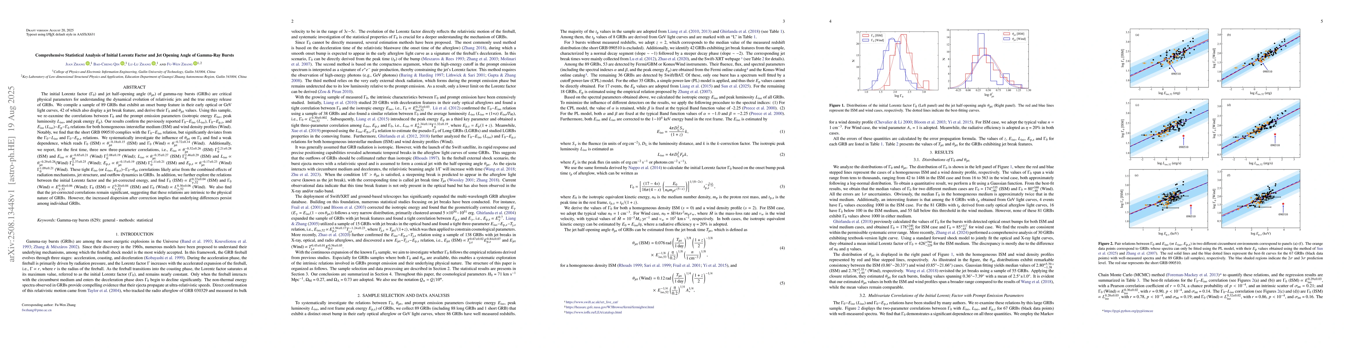 Thumbnail for Comprehensive Statistical Analysis of Initial Lorentz Factor and Jet
  Opening Angle of Gamma-Ray Bursts