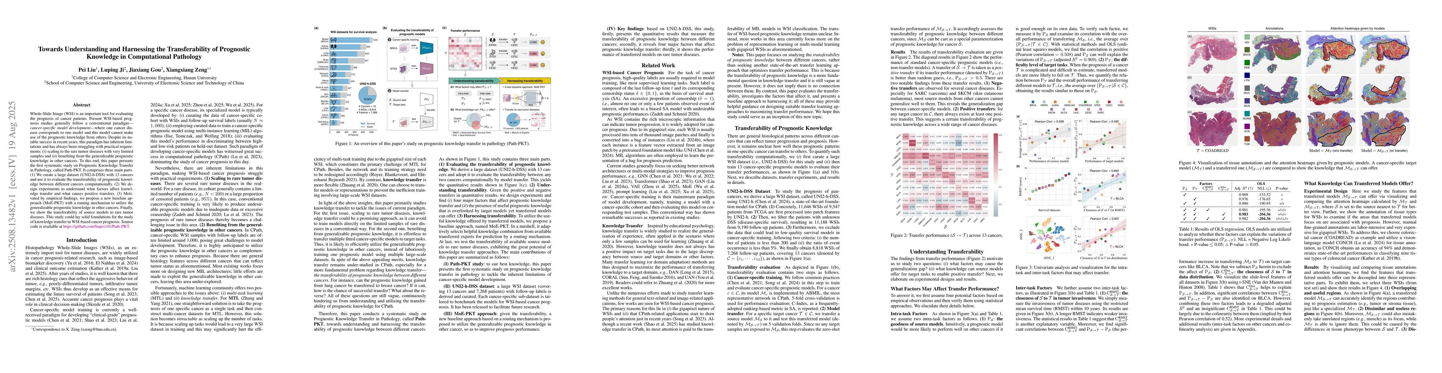 Thumbnail for Towards Understanding and Harnessing the Transferability of Prognostic
  Knowledge in Computational Pathology