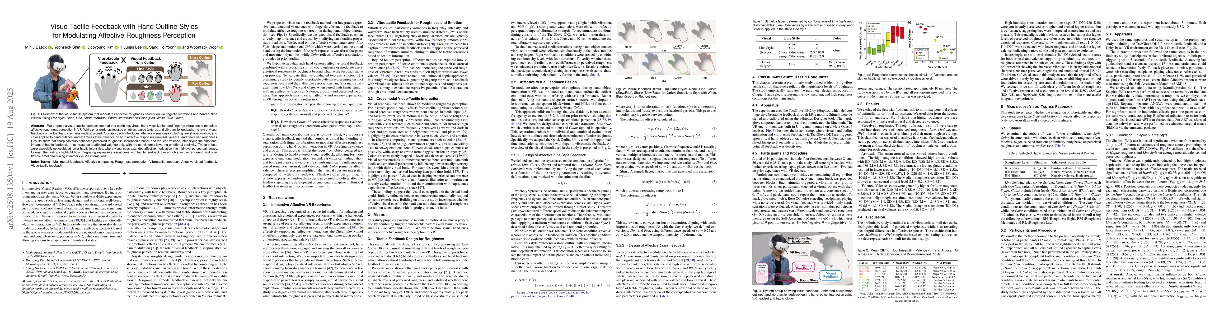 Thumbnail for Visuo-Tactile Feedback with Hand Outline Styles for Modulating Affective
  Roughness Perception
