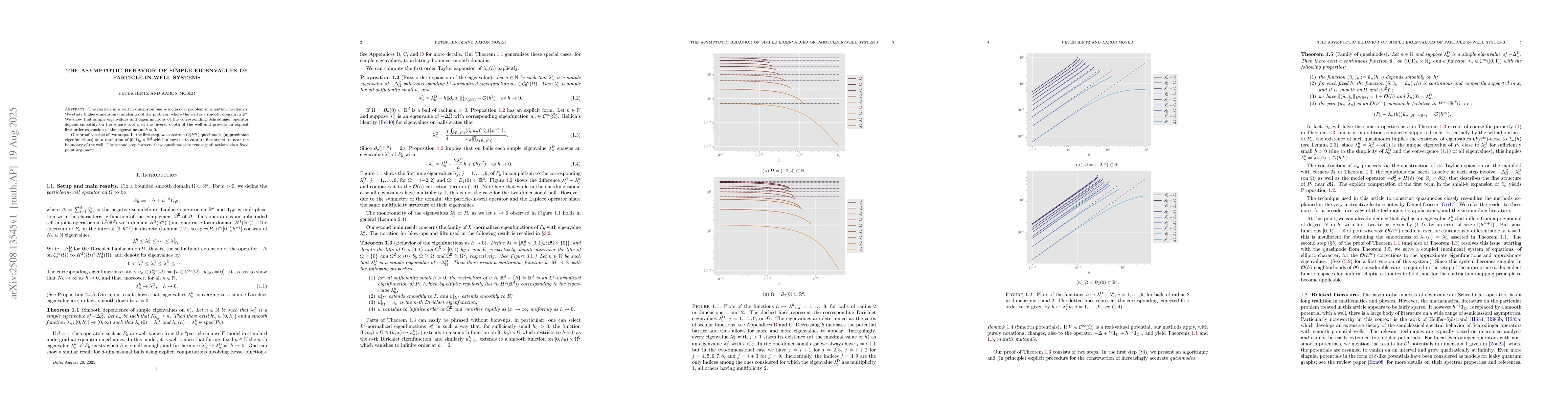 Thumbnail for The asymptotic behavior of simple eigenvalues of particle-in-well
  systems