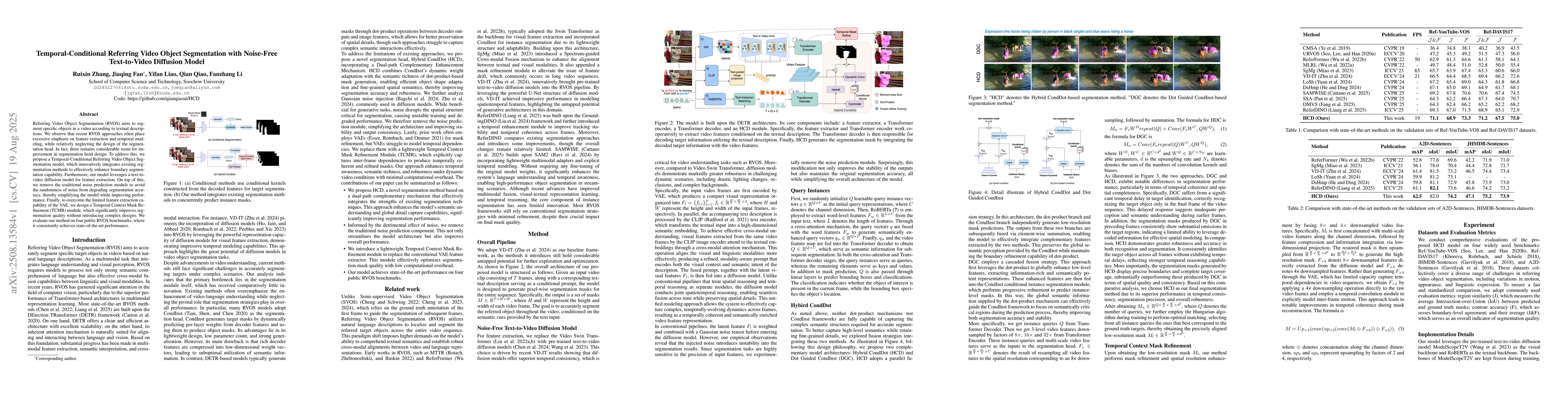 Thumbnail for Temporal-Conditional Referring Video Object Segmentation with Noise-Free
  Text-to-Video Diffusion Model