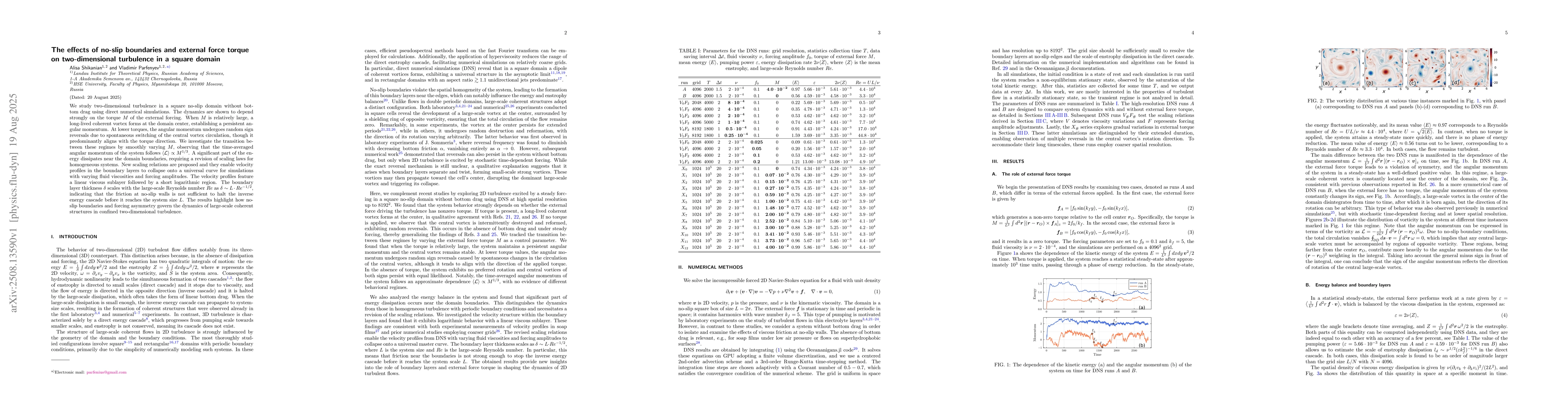 Thumbnail for The effects of no-slip boundaries and external force torque on
  two-dimensional turbulence in a square domain
