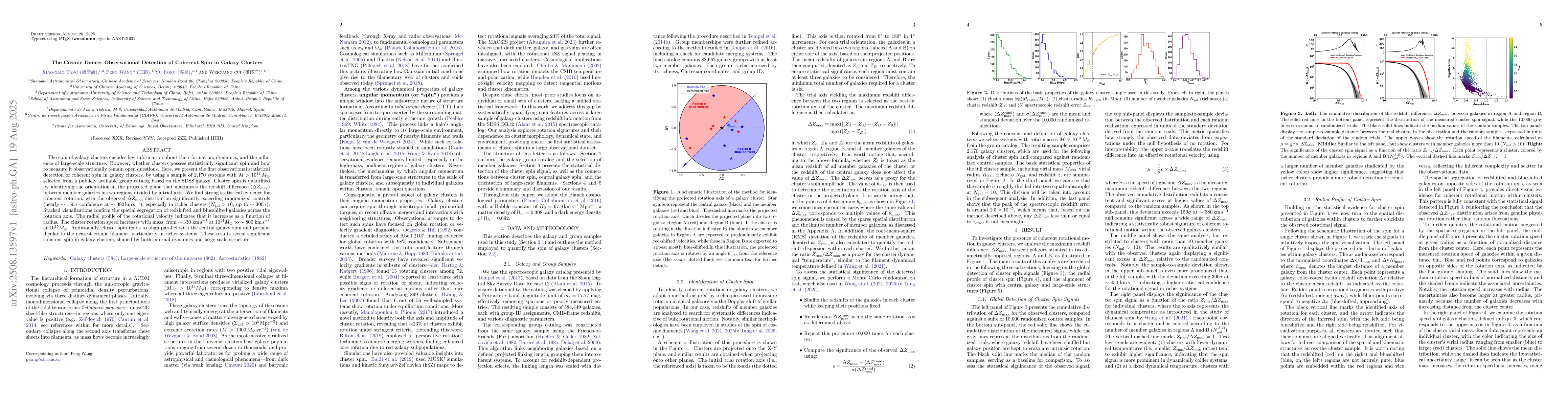 Thumbnail for The Cosmic Dance: Observational Detection of Coherent Spin in Galaxy
  Clusters