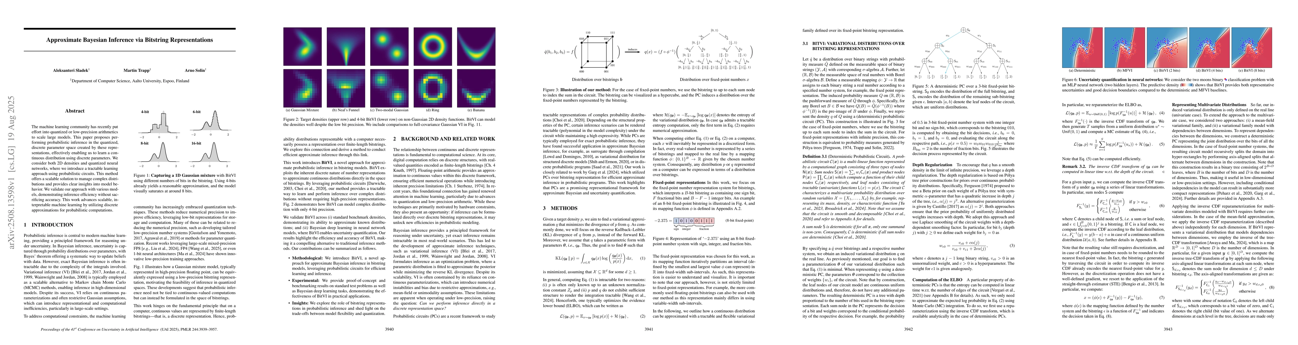 Thumbnail for Approximate Bayesian Inference via Bitstring Representations