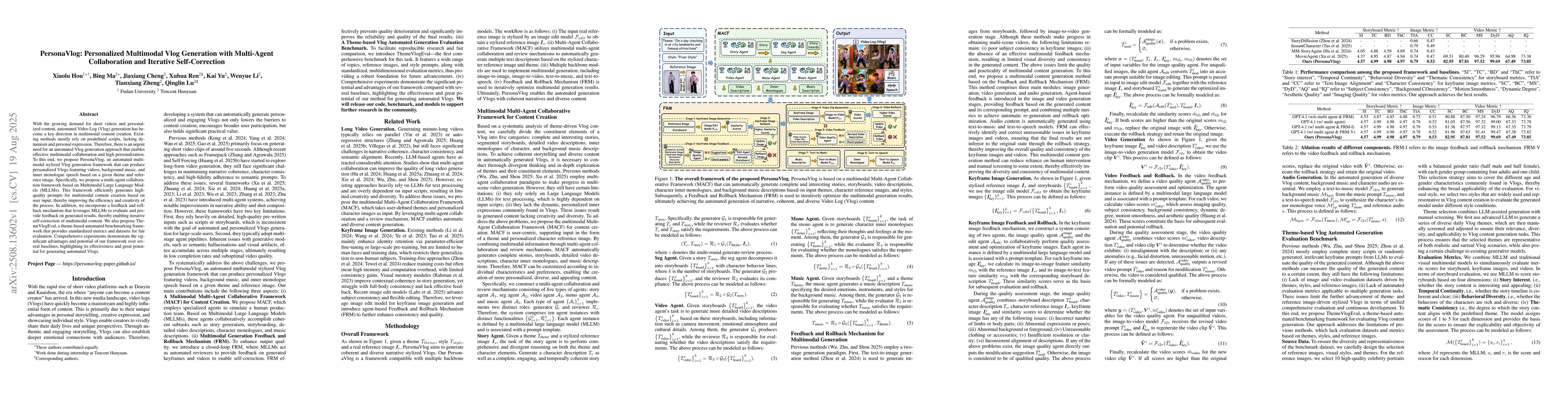 Thumbnail for PersonaVlog: Personalized Multimodal Vlog Generation with Multi-Agent
  Collaboration and Iterative Self-Correction