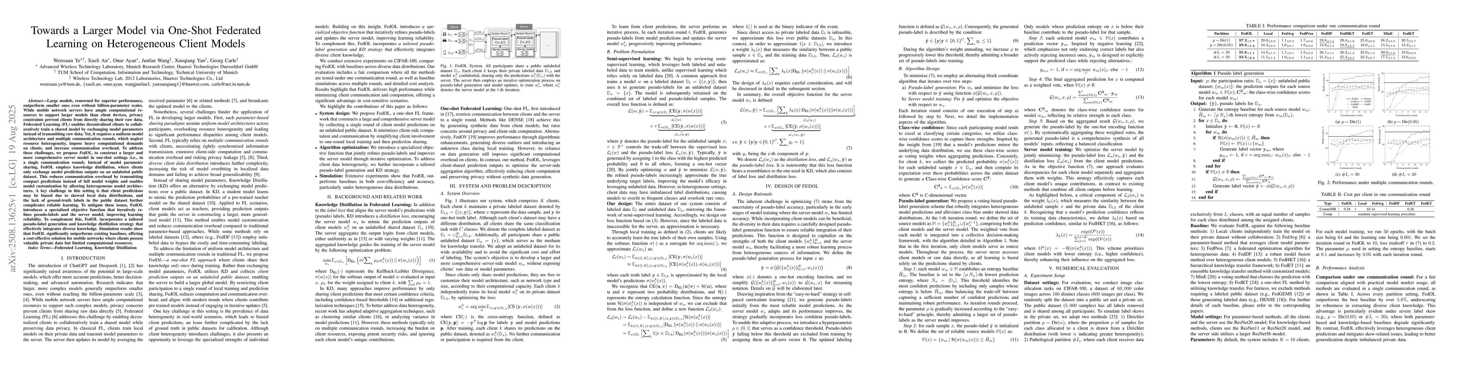 Thumbnail for Towards a Larger Model via One-Shot Federated Learning on Heterogeneous
  Client Models