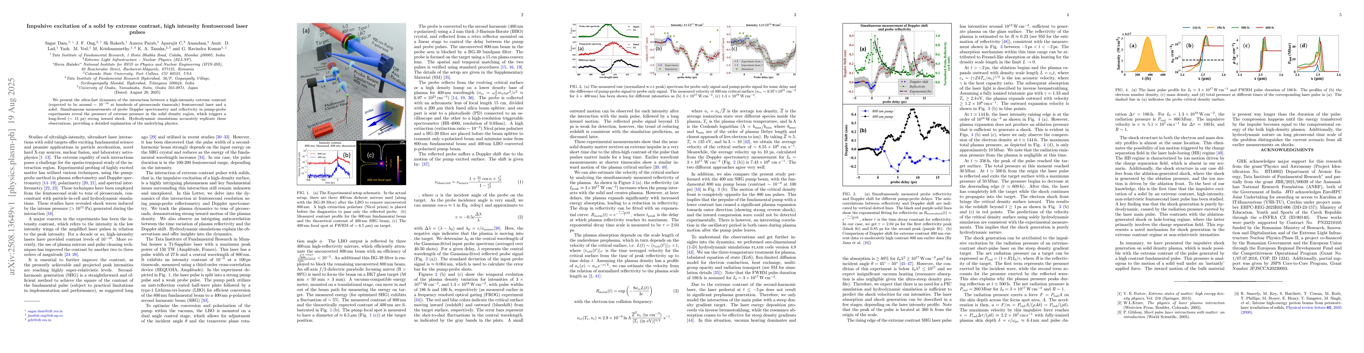 Thumbnail for Impulsive excitation of a solid by extreme contrast, high intensity
  femtosecond laser pulses