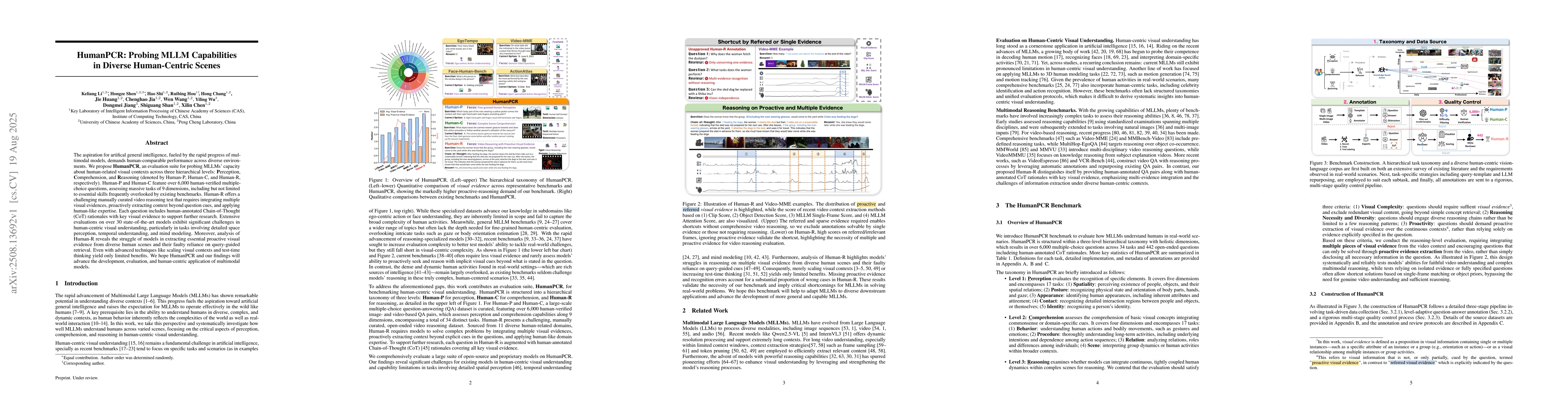 Thumbnail for HumanPCR: Probing MLLM Capabilities in Diverse Human-Centric Scenes