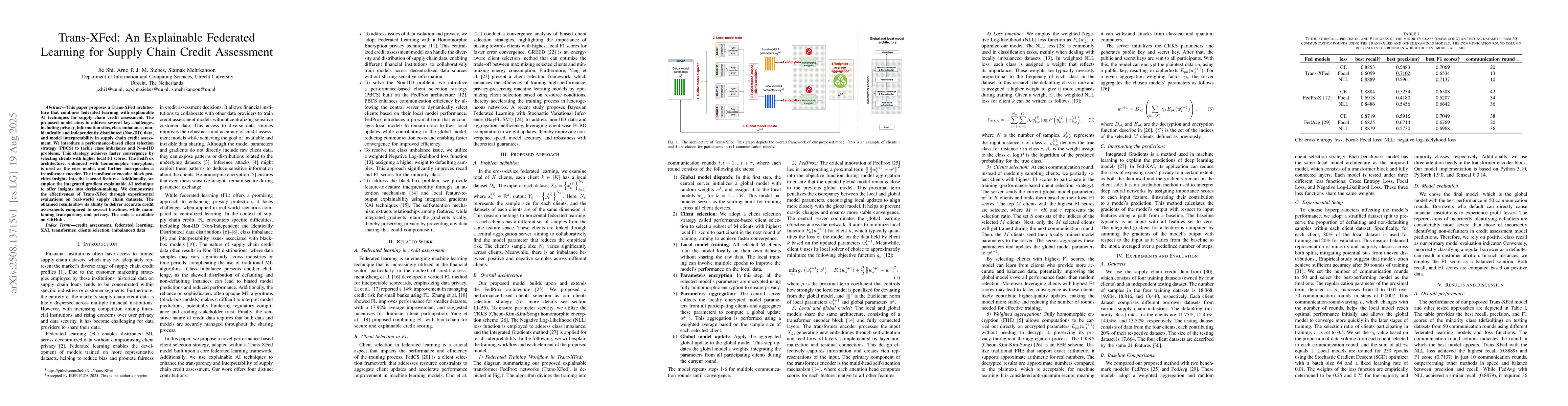 Thumbnail for Trans-XFed: An Explainable Federated Learning for Supply Chain Credit
  Assessment