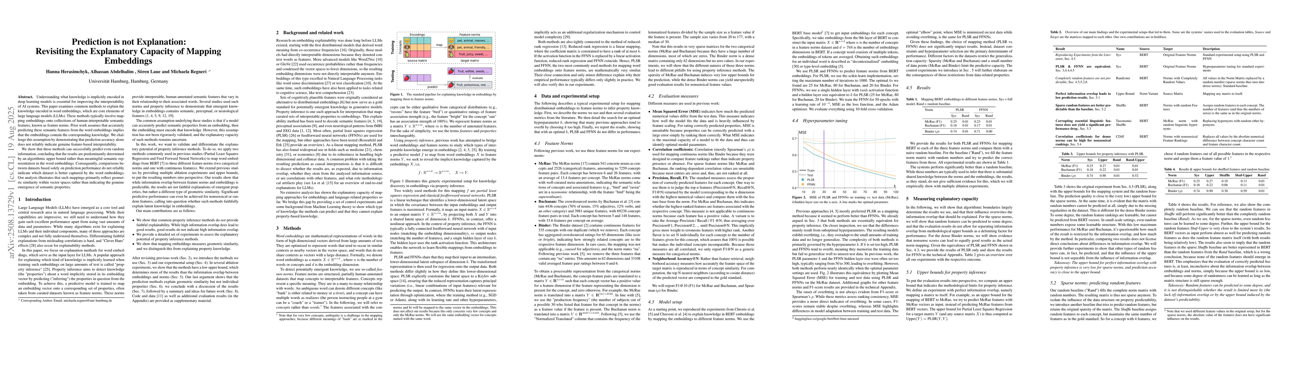Thumbnail for Prediction is not Explanation: Revisiting the Explanatory Capacity of
  Mapping Embeddings