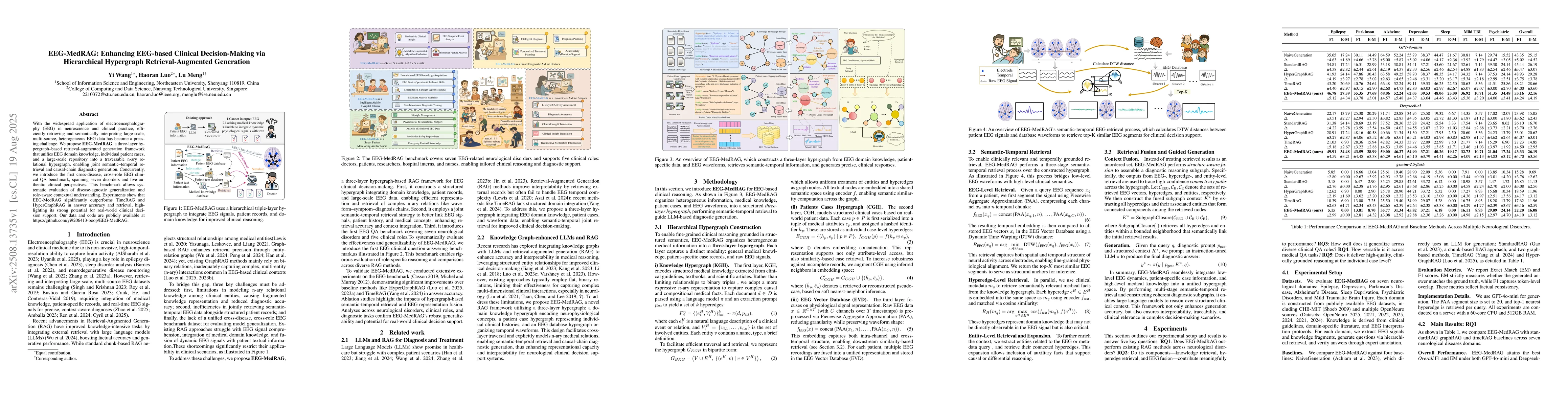 Thumbnail for EEG-MedRAG: Enhancing EEG-based Clinical Decision-Making via
  Hierarchical Hypergraph Retrieval-Augmented Generation