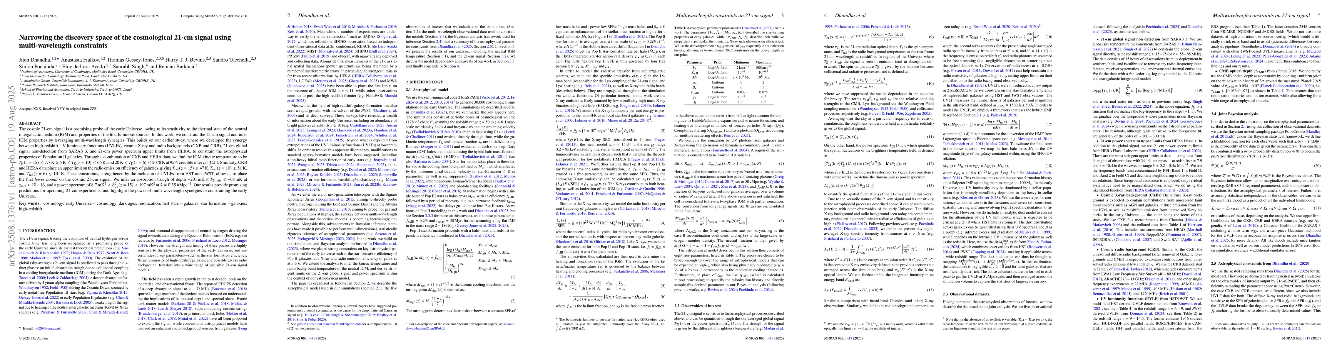 Thumbnail for Narrowing the discovery space of the cosmological 21-cm signal using
  multi-wavelength constraints