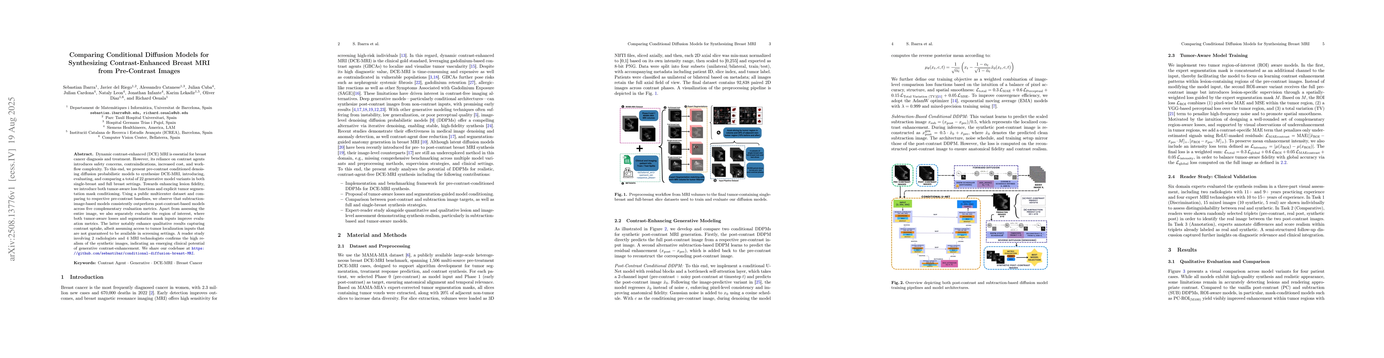 Thumbnail for Comparing Conditional Diffusion Models for Synthesizing
  Contrast-Enhanced Breast MRI from Pre-Contrast Images