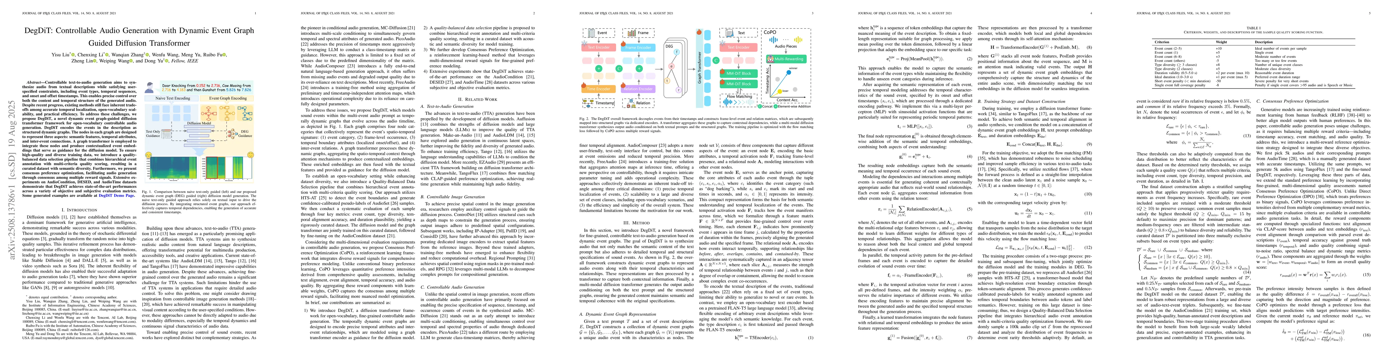 Thumbnail for DegDiT: Controllable Audio Generation with Dynamic Event Graph Guided
  Diffusion Transformer