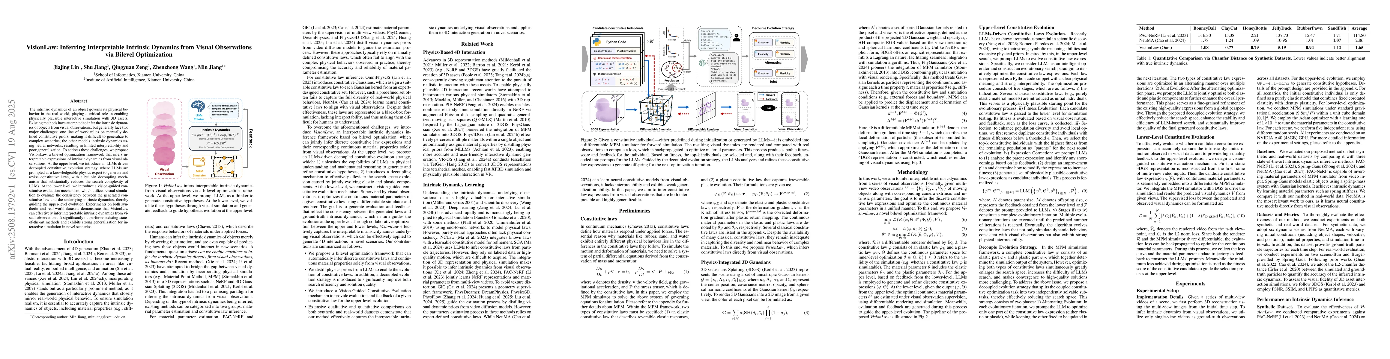 Thumbnail for VisionLaw: Inferring Interpretable Intrinsic Dynamics from Visual
  Observations via Bilevel Optimization