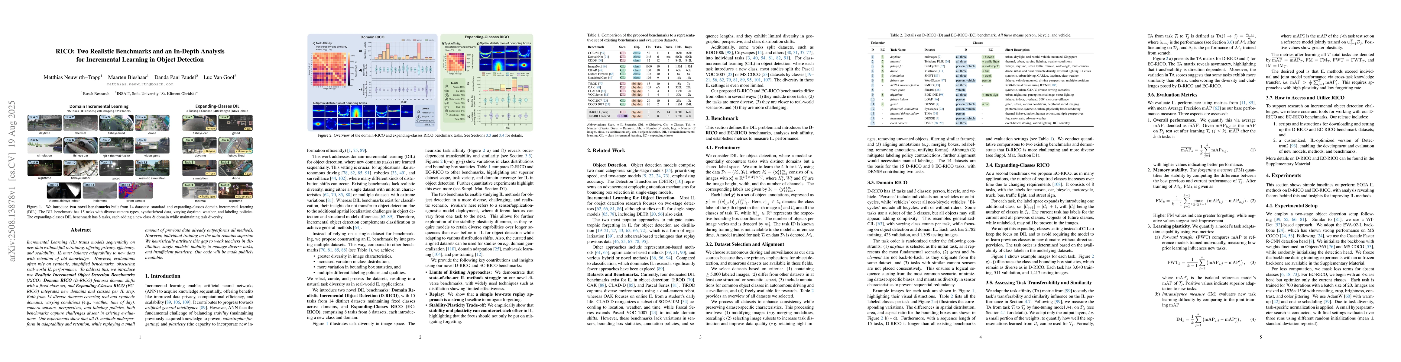 Thumbnail for RICO: Two Realistic Benchmarks and an In-Depth Analysis for Incremental
  Learning in Object Detection