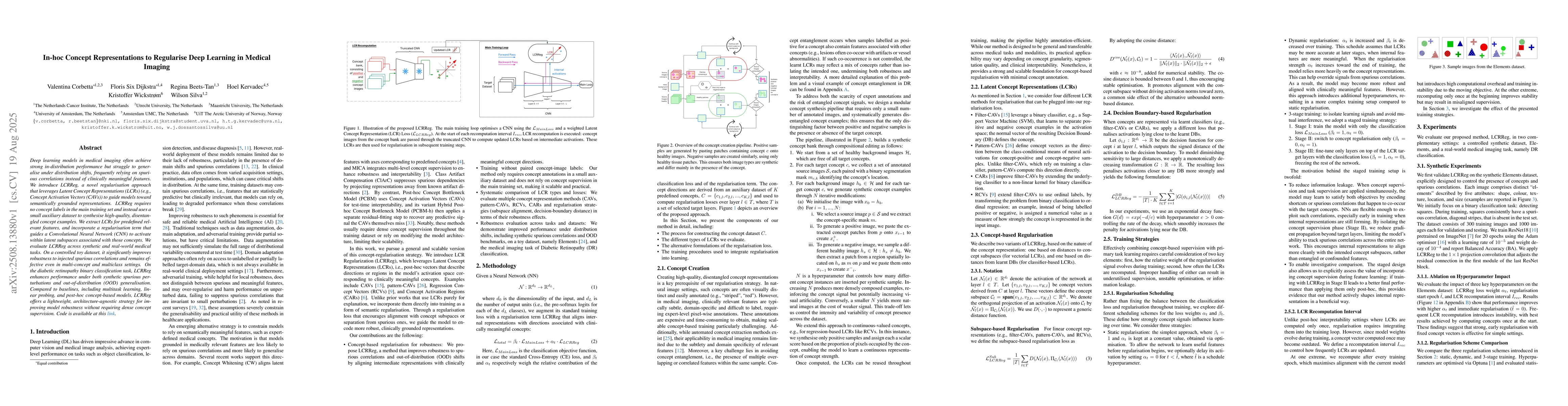 Thumbnail for In-hoc Concept Representations to Regularise Deep Learning in Medical
  Imaging