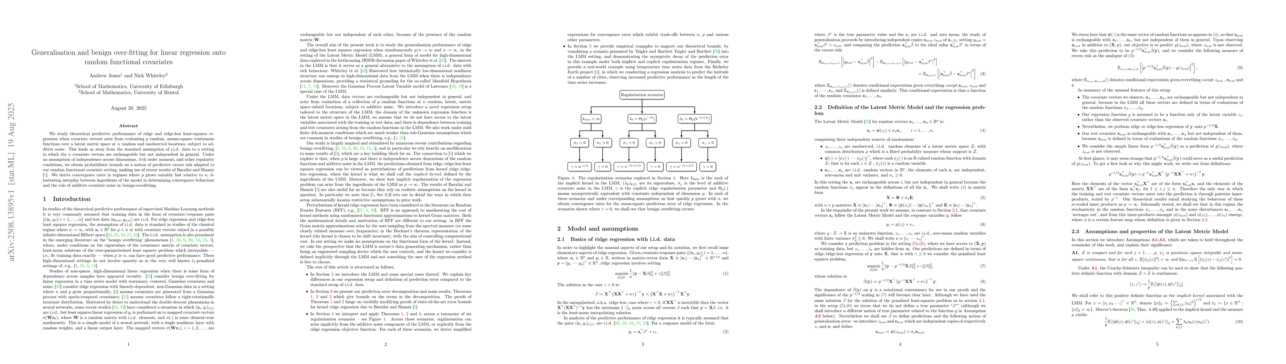 Thumbnail for Generalisation and benign over-fitting for linear regression onto random
  functional covariates