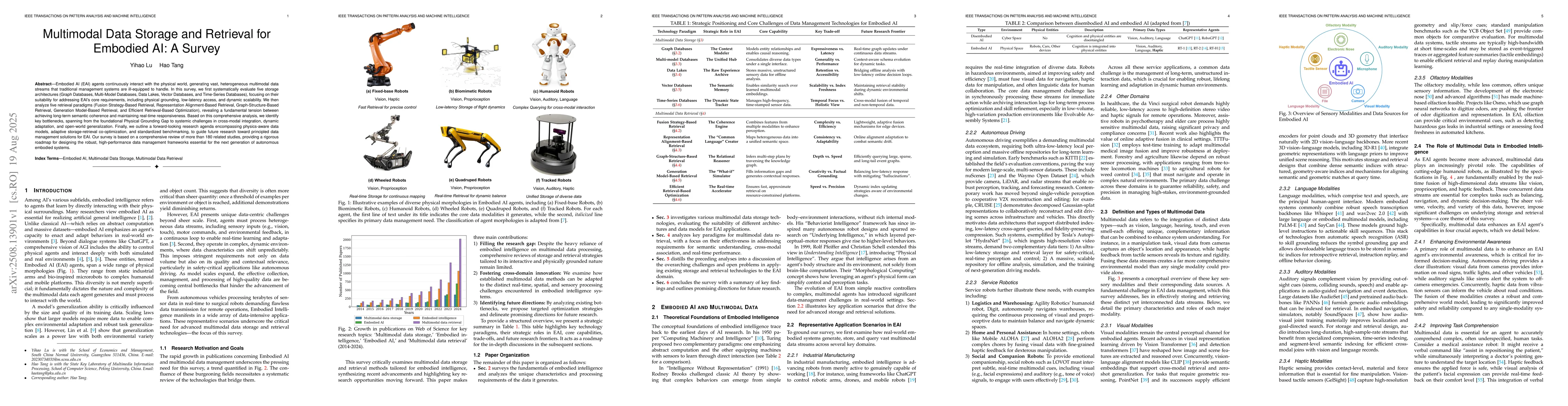 Thumbnail for Multimodal Data Storage and Retrieval for Embodied AI: A Survey