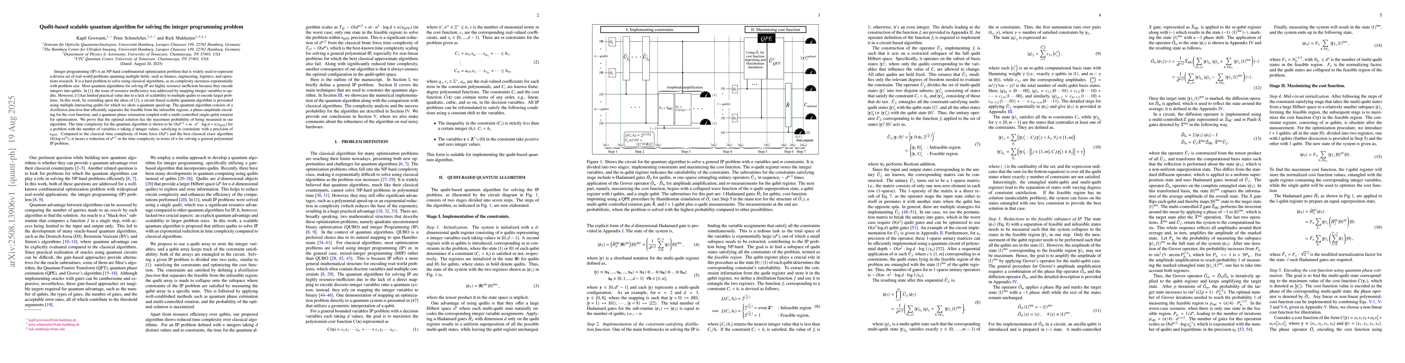 Thumbnail for Qudit-based scalable quantum algorithm for solving the integer
  programming problem