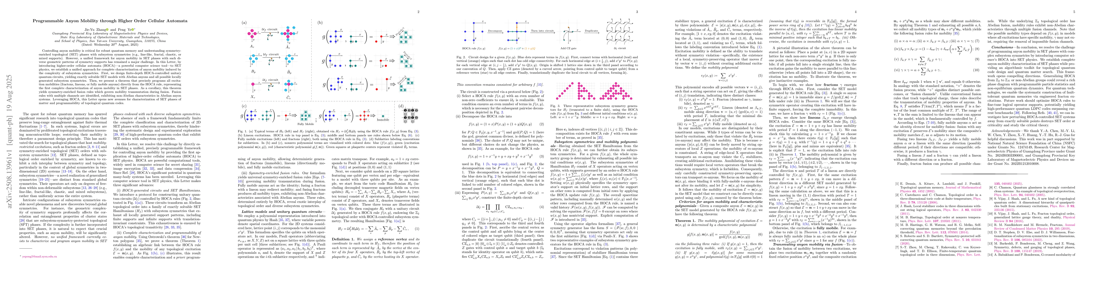 Thumbnail for Programmable Anyon Mobility through Higher Order Cellular Automata