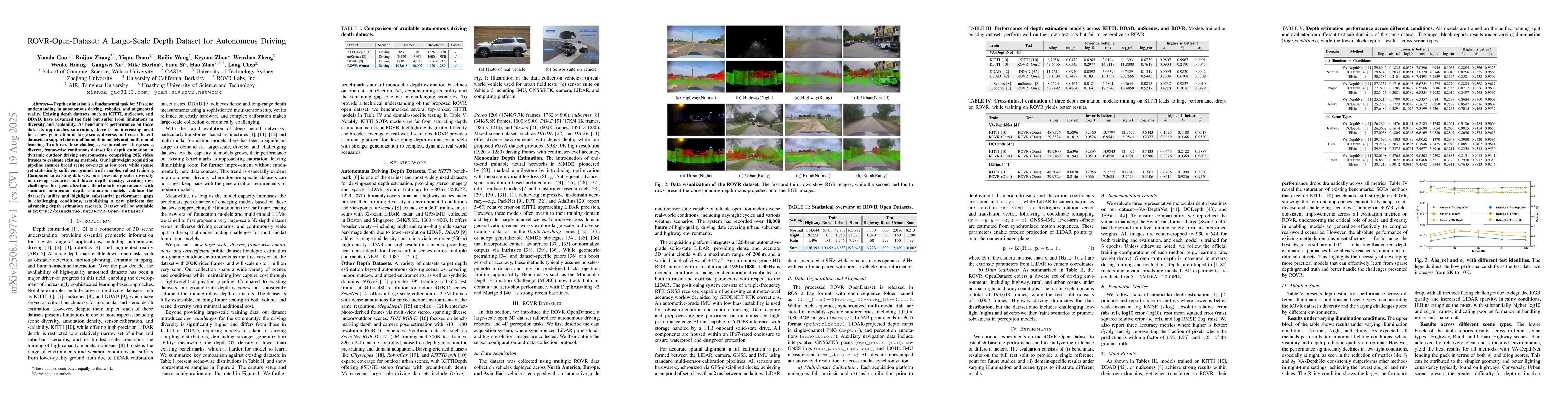 Thumbnail for ROVR-Open-Dataset: A Large-Scale Depth Dataset for Autonomous Driving