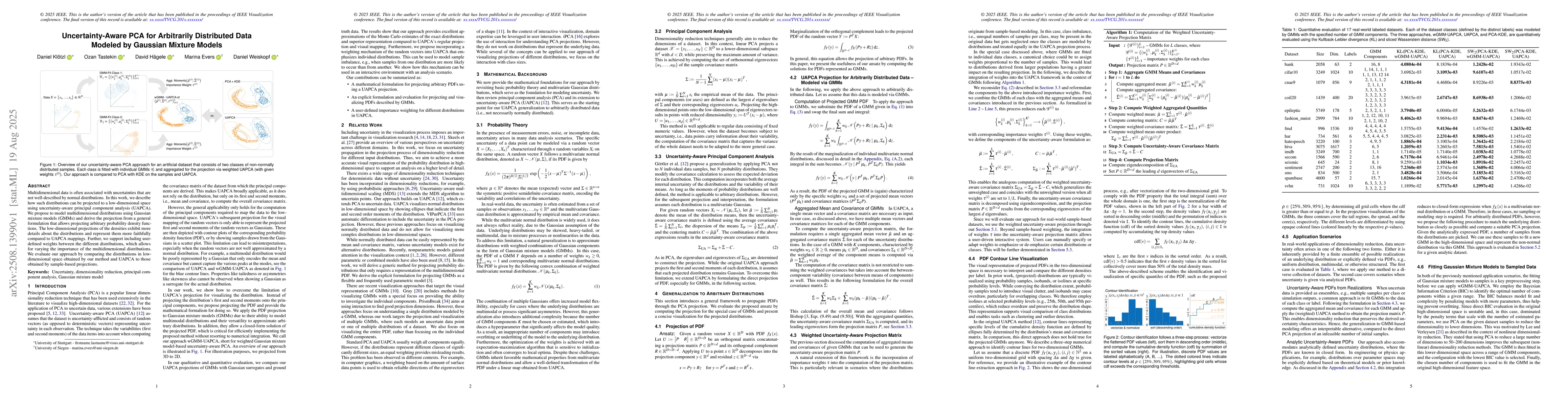 Thumbnail for Uncertainty-Aware PCA for Arbitrarily Distributed Data Modeled by
  Gaussian Mixture Models