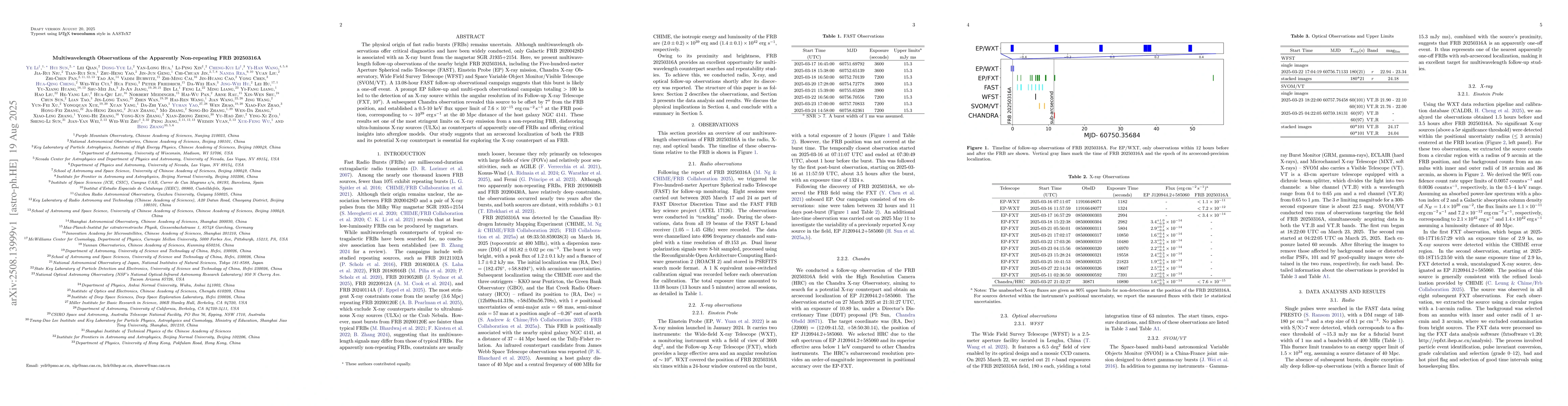 Thumbnail for Multiwavelength Observations of the Apparently Non-repeating FRB
  20250316A