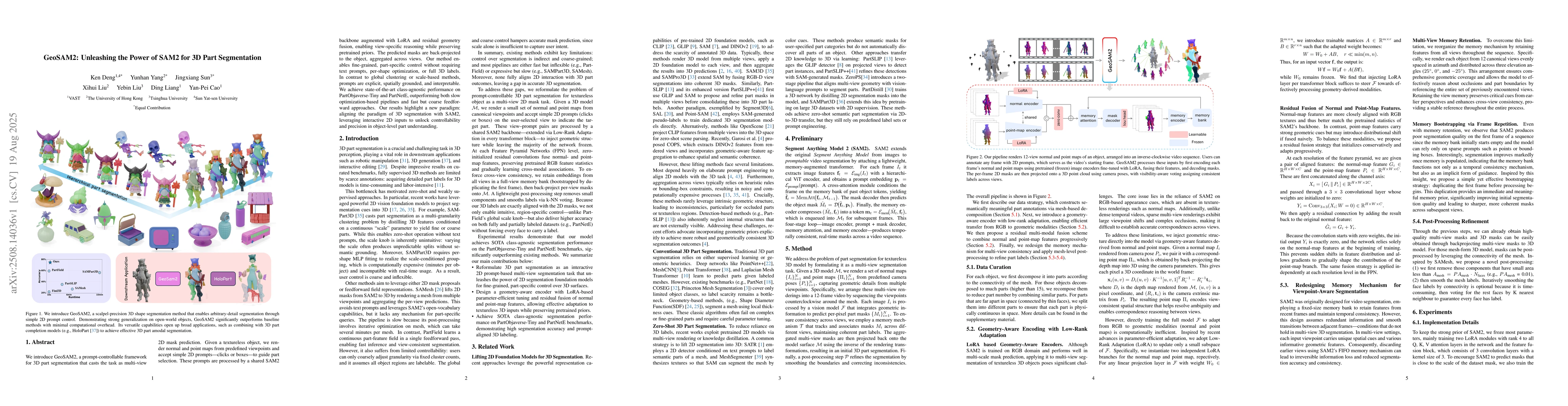 Thumbnail for GeoSAM2: Unleashing the Power of SAM2 for 3D Part Segmentation