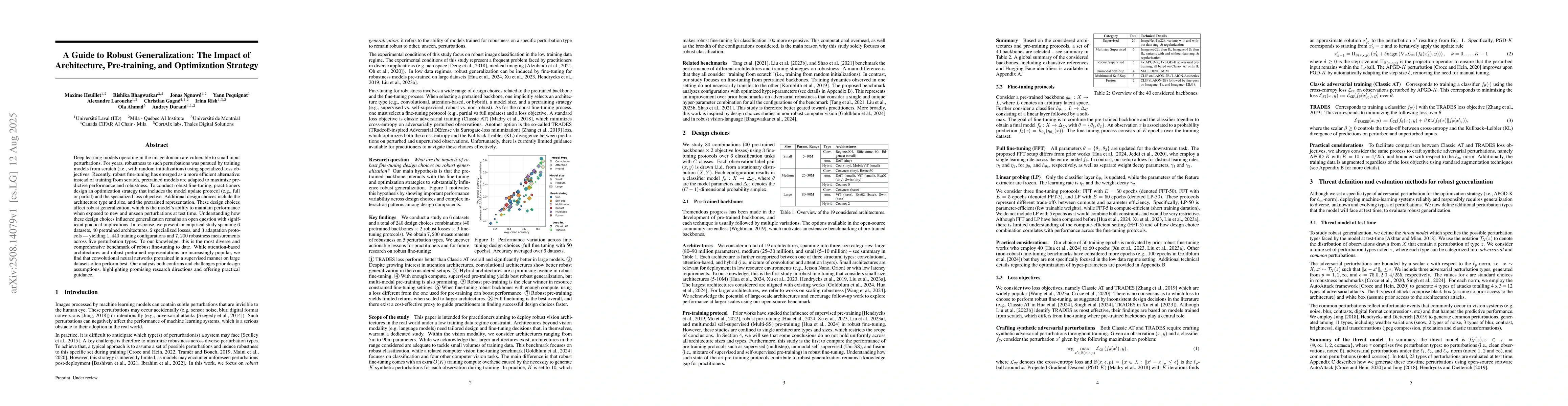 Thumbnail for A Guide to Robust Generalization: The Impact of Architecture,
  Pre-training, and Optimization Strategy