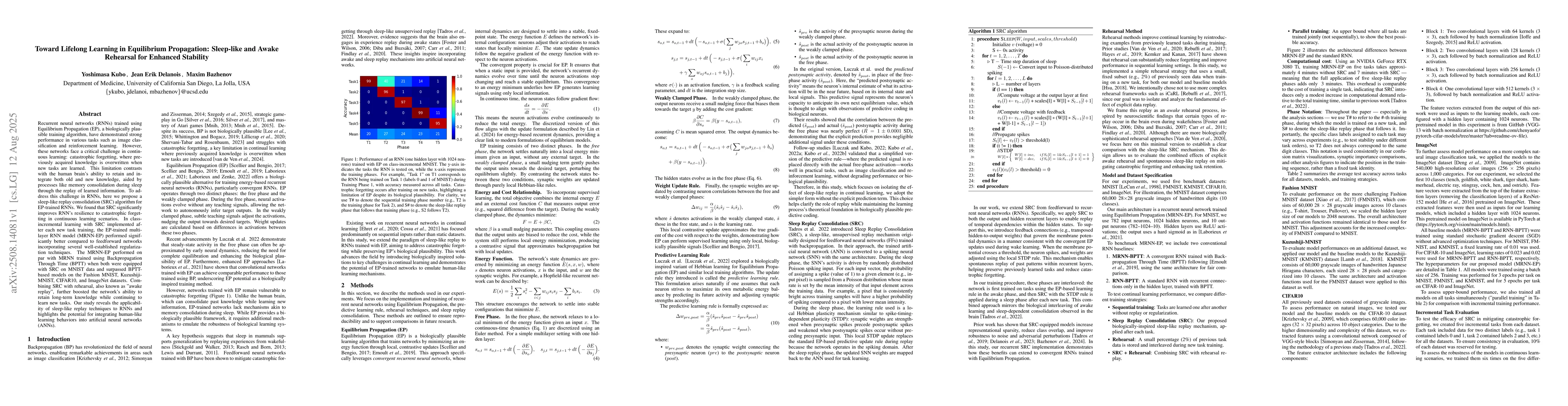 Thumbnail for Toward Lifelong Learning in Equilibrium Propagation: Sleep-like and
  Awake Rehearsal for Enhanced Stability