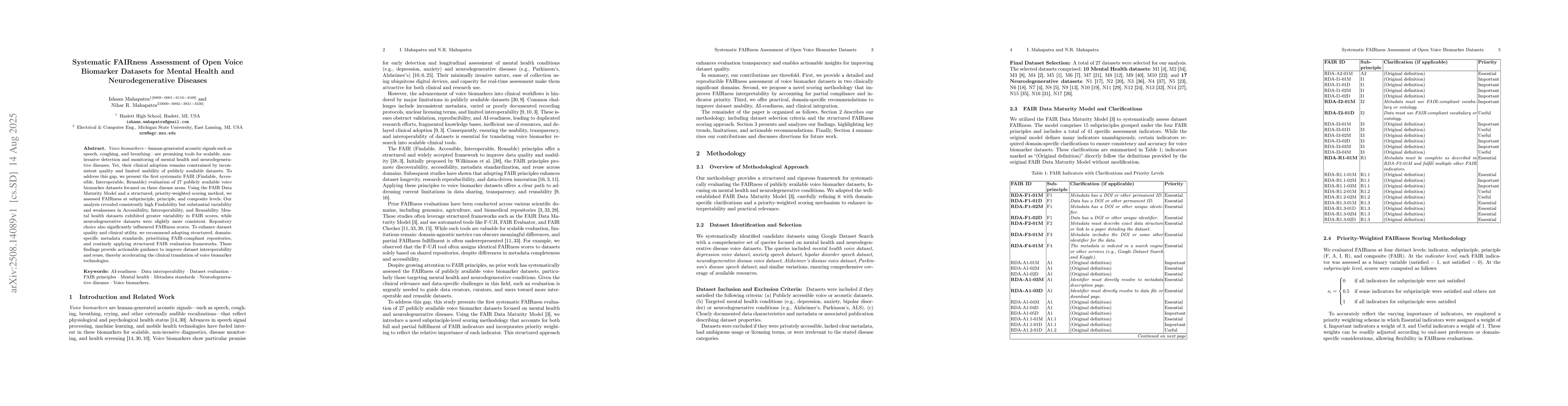 Thumbnail for Systematic FAIRness Assessment of Open Voice Biomarker Datasets for
  Mental Health and Neurodegenerative Diseases