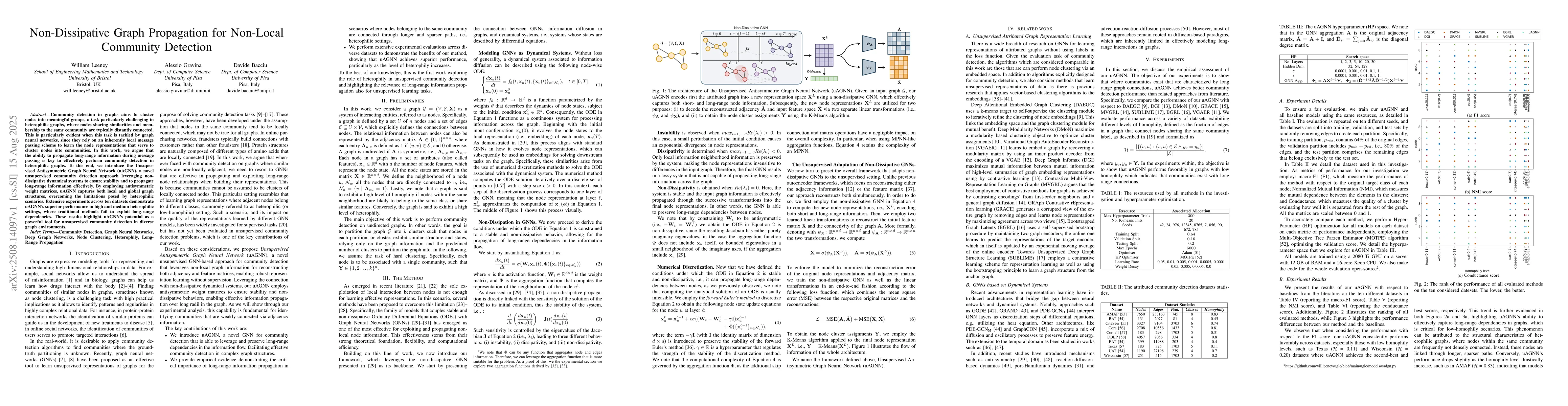 Thumbnail for Non-Dissipative Graph Propagation for Non-Local Community Detection