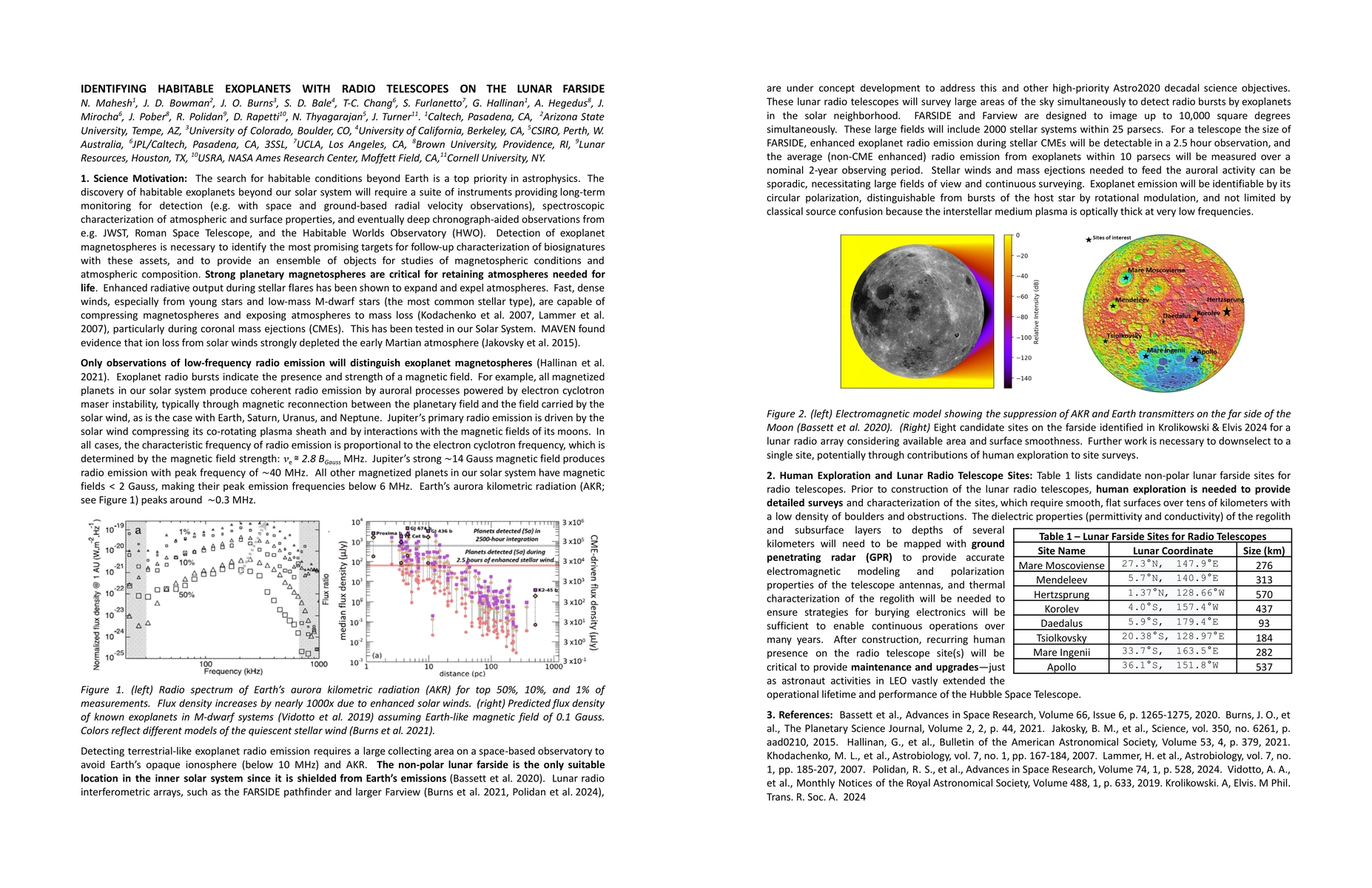 Thumbnail for Identifying Habitable Exoplanets with Radio Telescopes on the Lunar
  Farside
