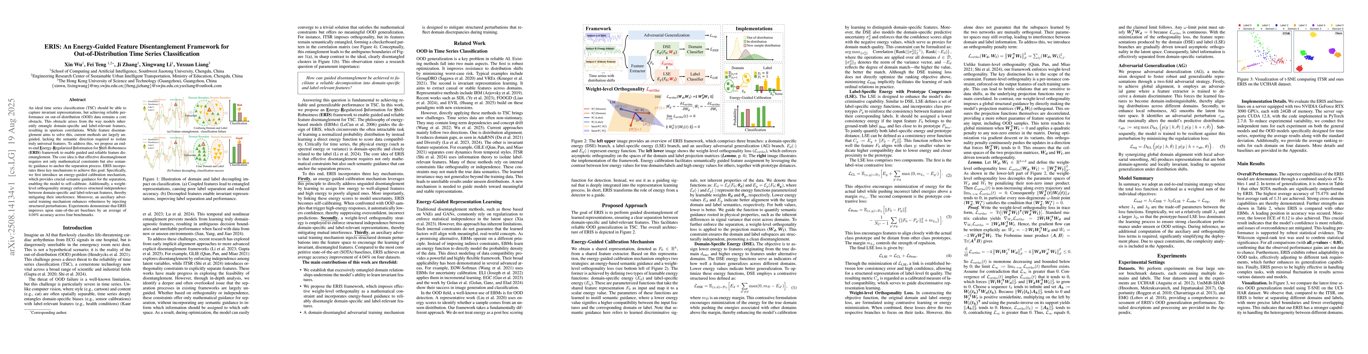 Thumbnail for ERIS: An Energy-Guided Feature Disentanglement Framework for
  Out-of-Distribution Time Series Classification