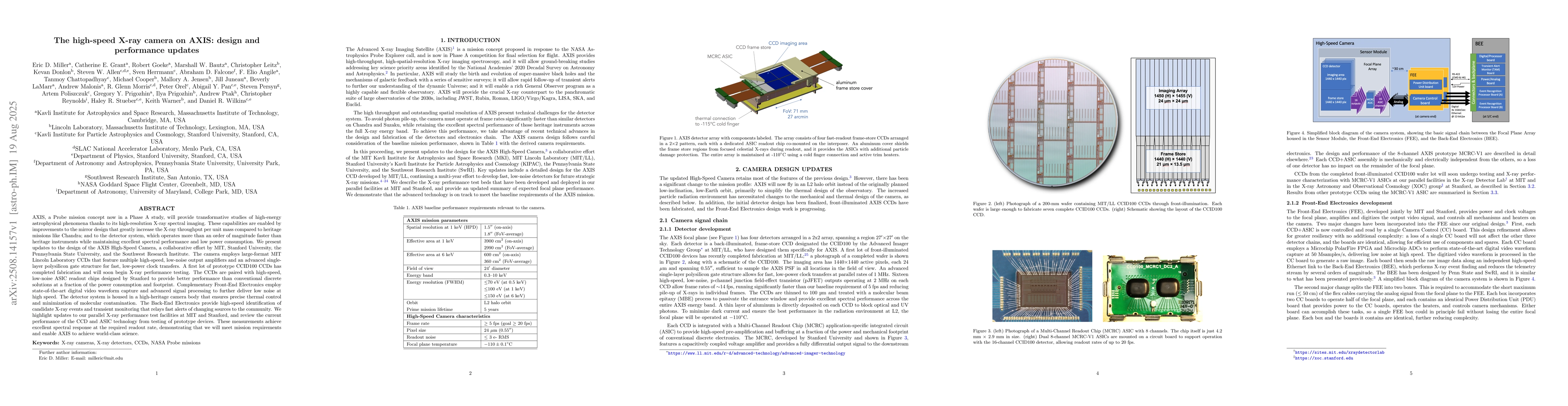 Thumbnail for The high-speed X-ray camera on AXIS: design and performance updates