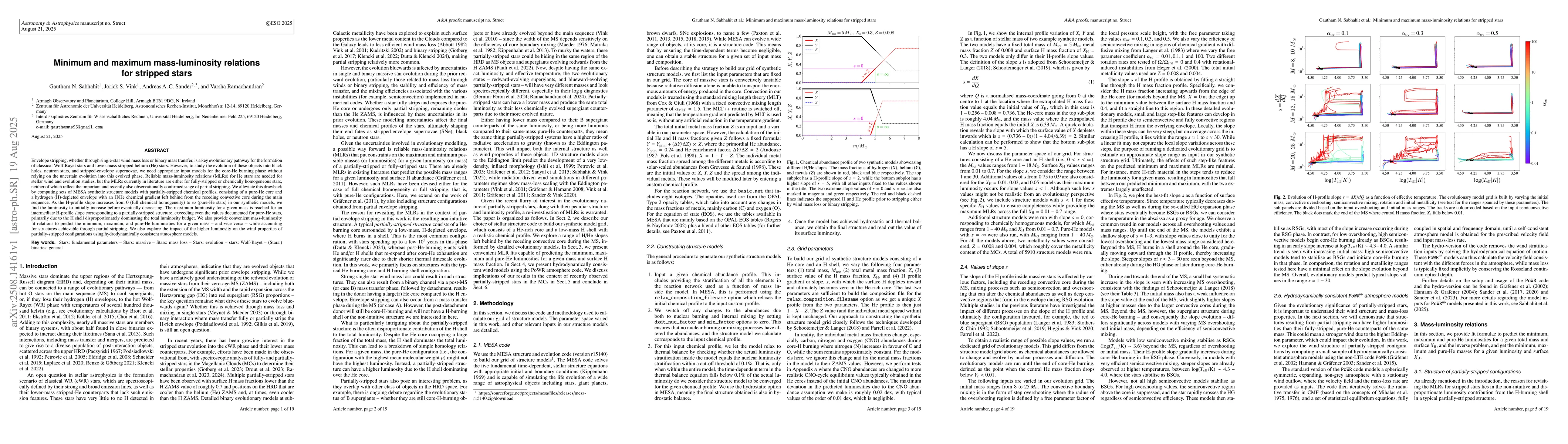 Thumbnail for Minimum and maximum mass-luminosity relations for stripped stars