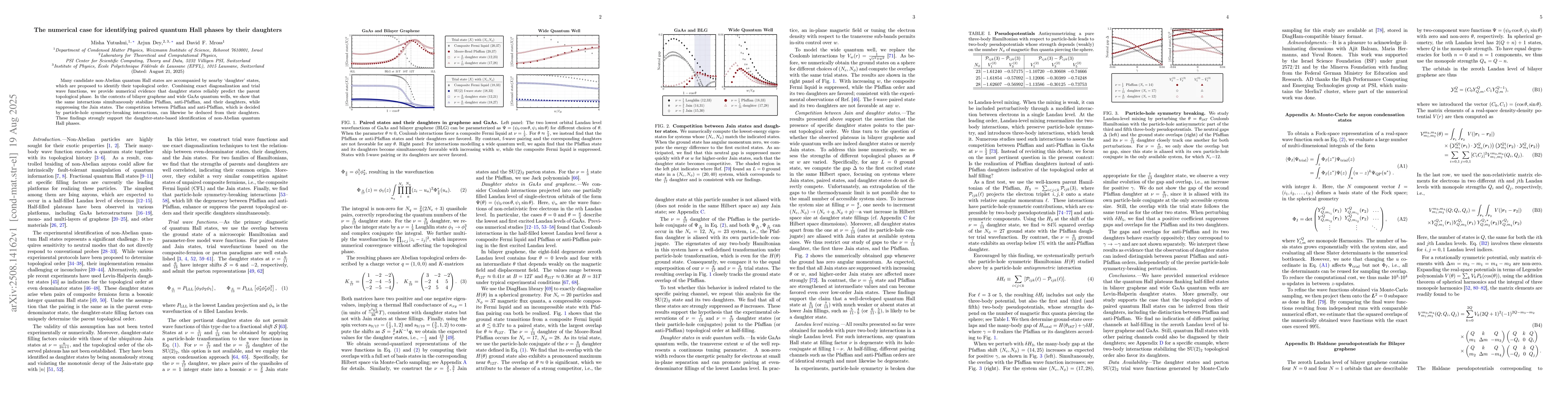 Thumbnail for The numerical case for identifying paired quantum Hall phases by their
  daughters