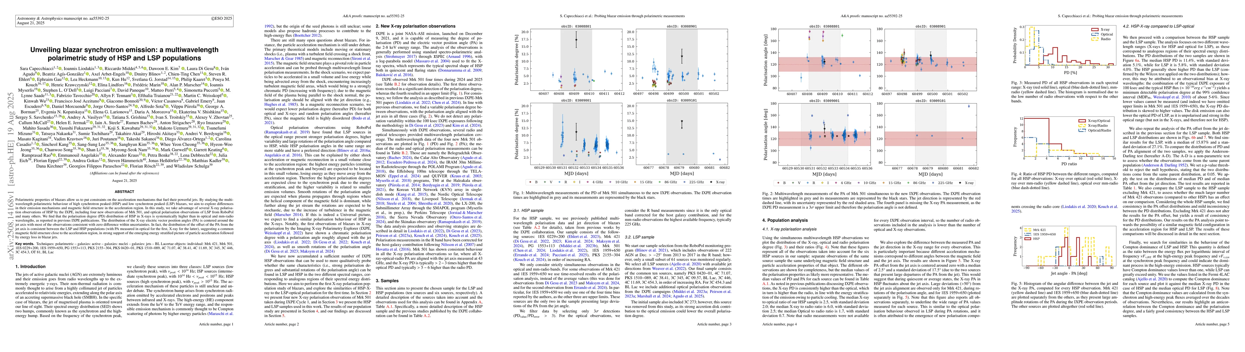 Thumbnail for Unveiling blazar synchrotron emission: a multiwavelength polarimetric
  study of HSP and LSP populations